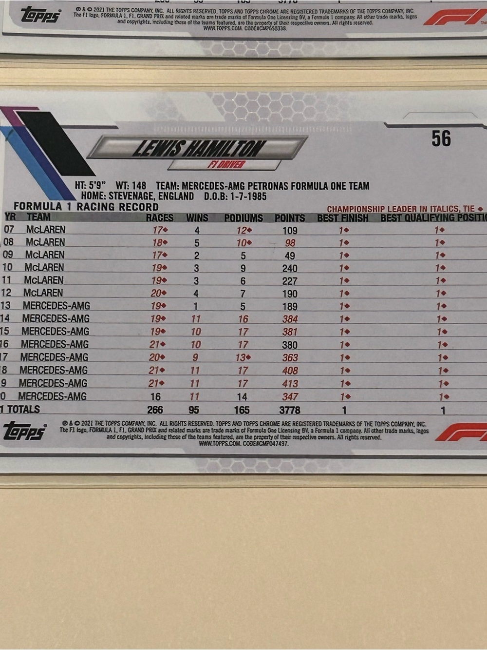 Lewis Hamilton Topps Cards Lot of 4 Sapphire and more - Picture 10 of 10